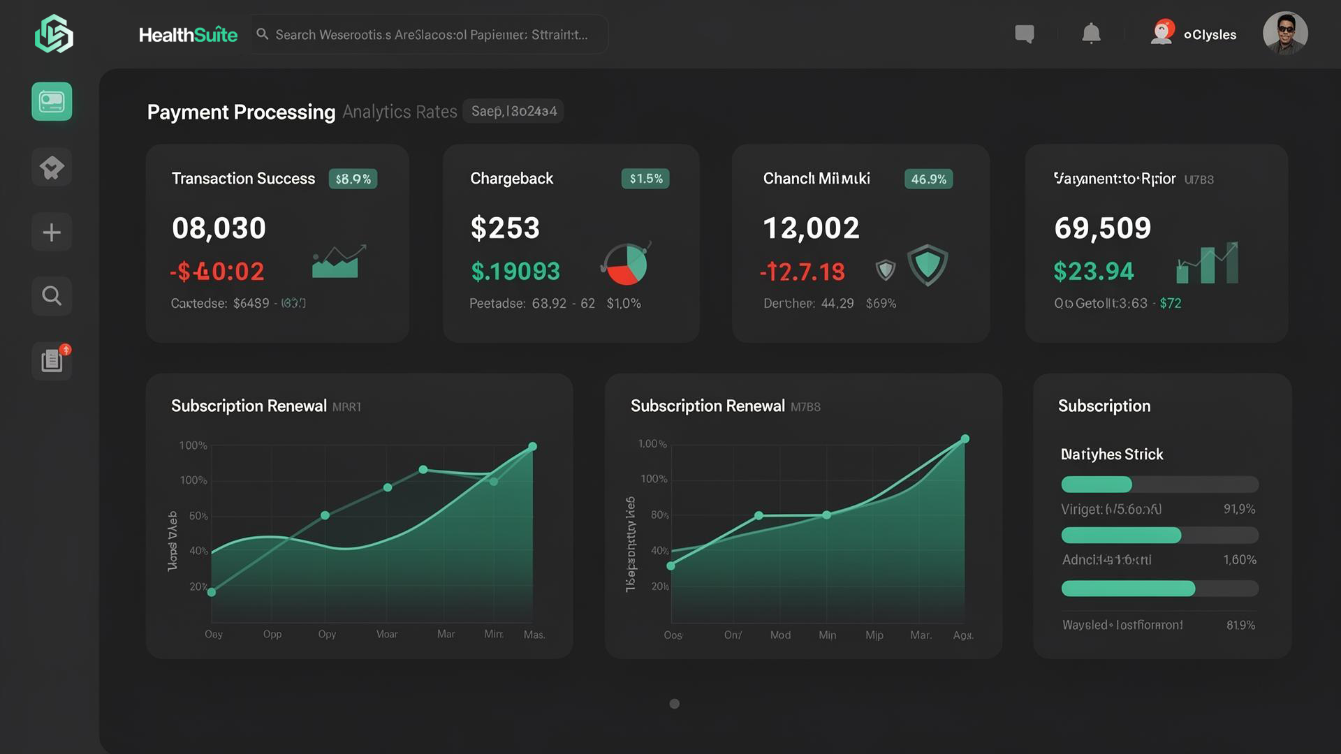 Payment processing analytics dashboard